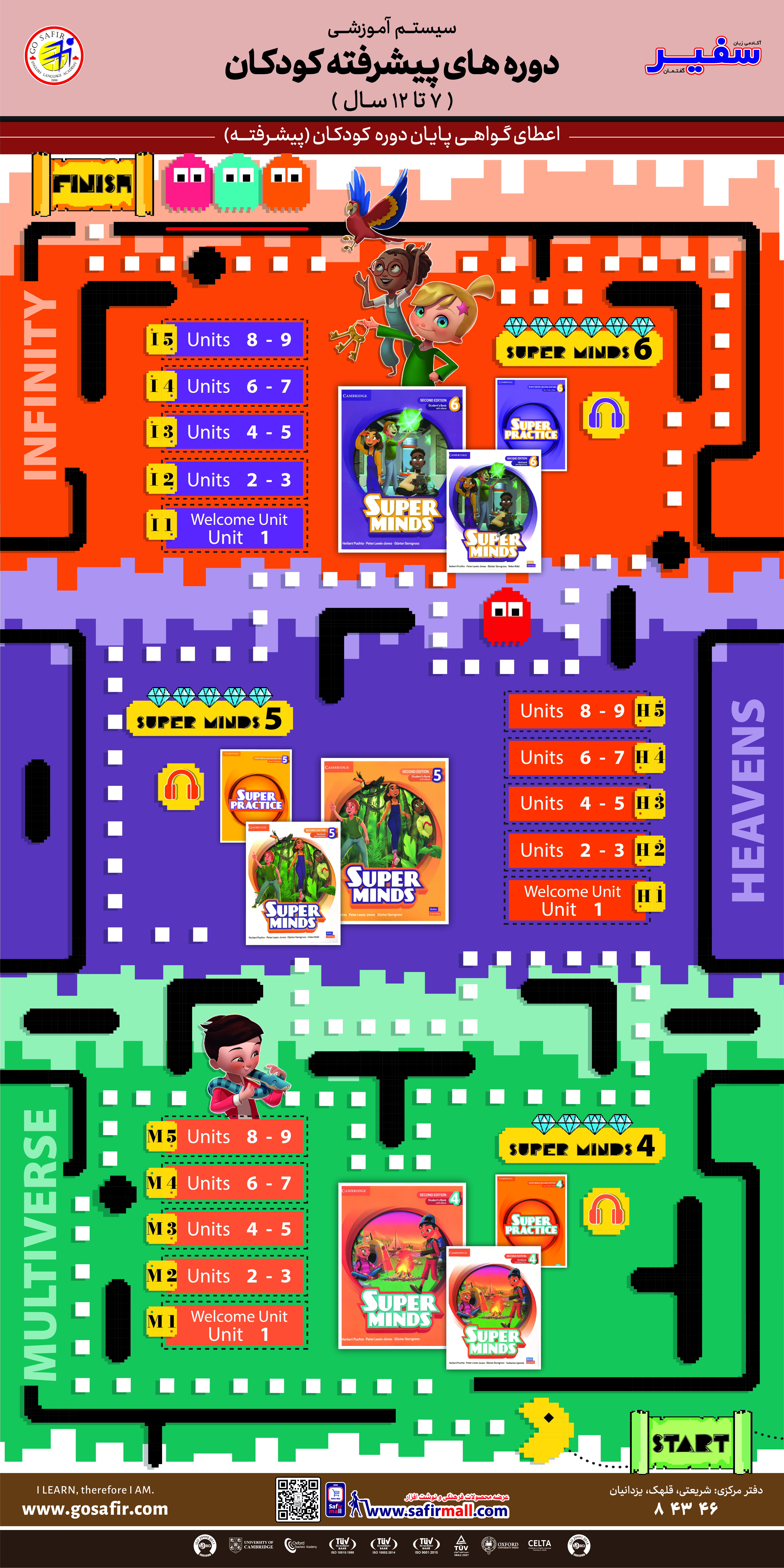 Material Koodakan Pishrafte